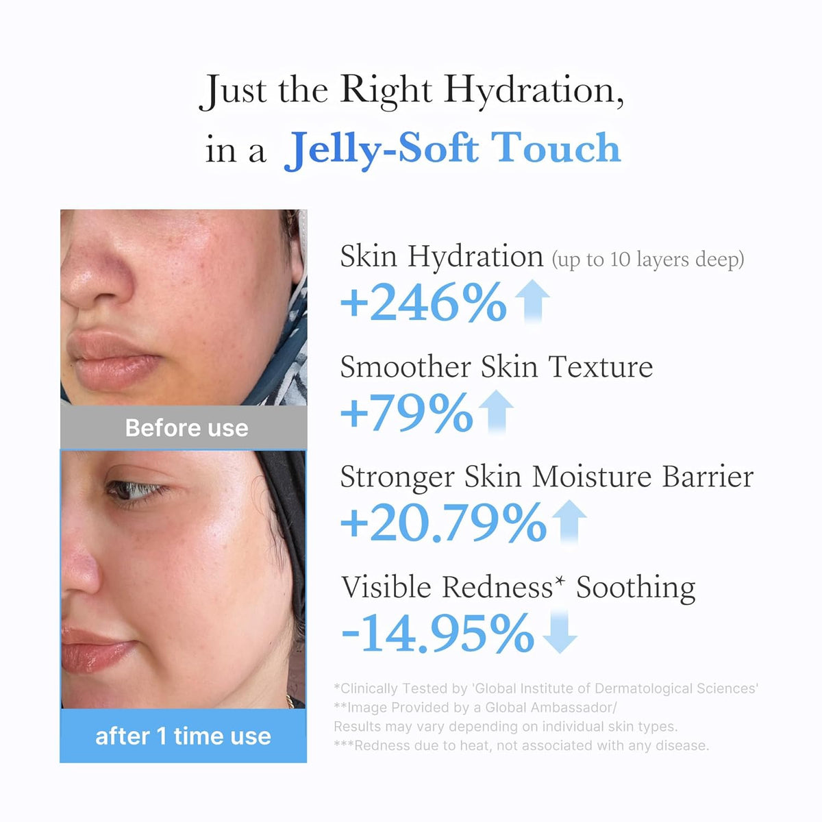 Medicube Hyaluronic Ceramide jelly cream 50mL