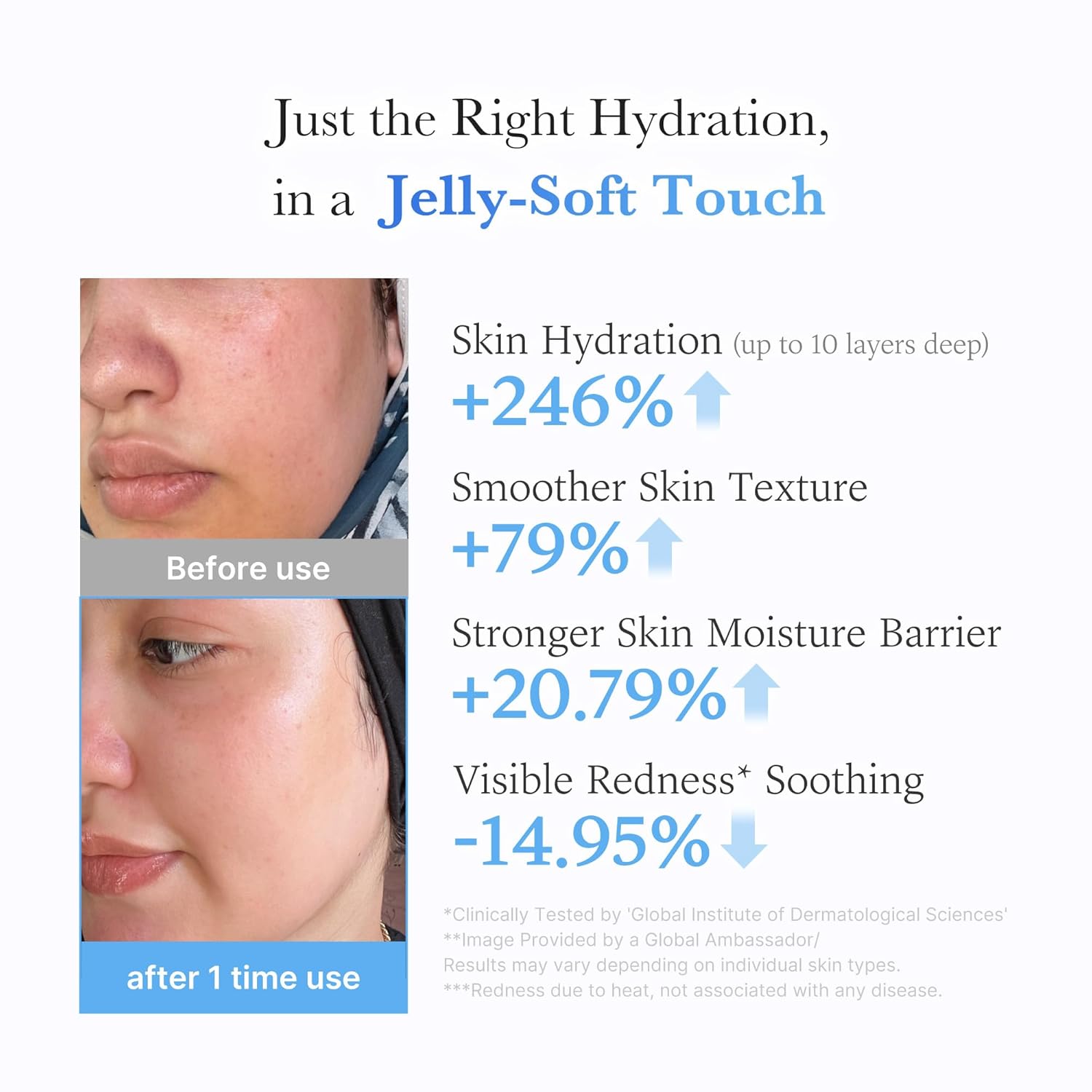 Medicube Hyaluronic Ceramide jelly cream 50mL