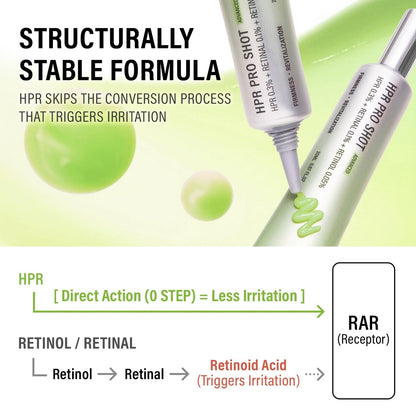 epii HPR Pro Shot Advanced 20ml Korean triple-retinoid treatment with HPR, Retinal, Retinol, Ectoin and Madecassoside for fine lines, firmness and smoother-looking skin in UAE.