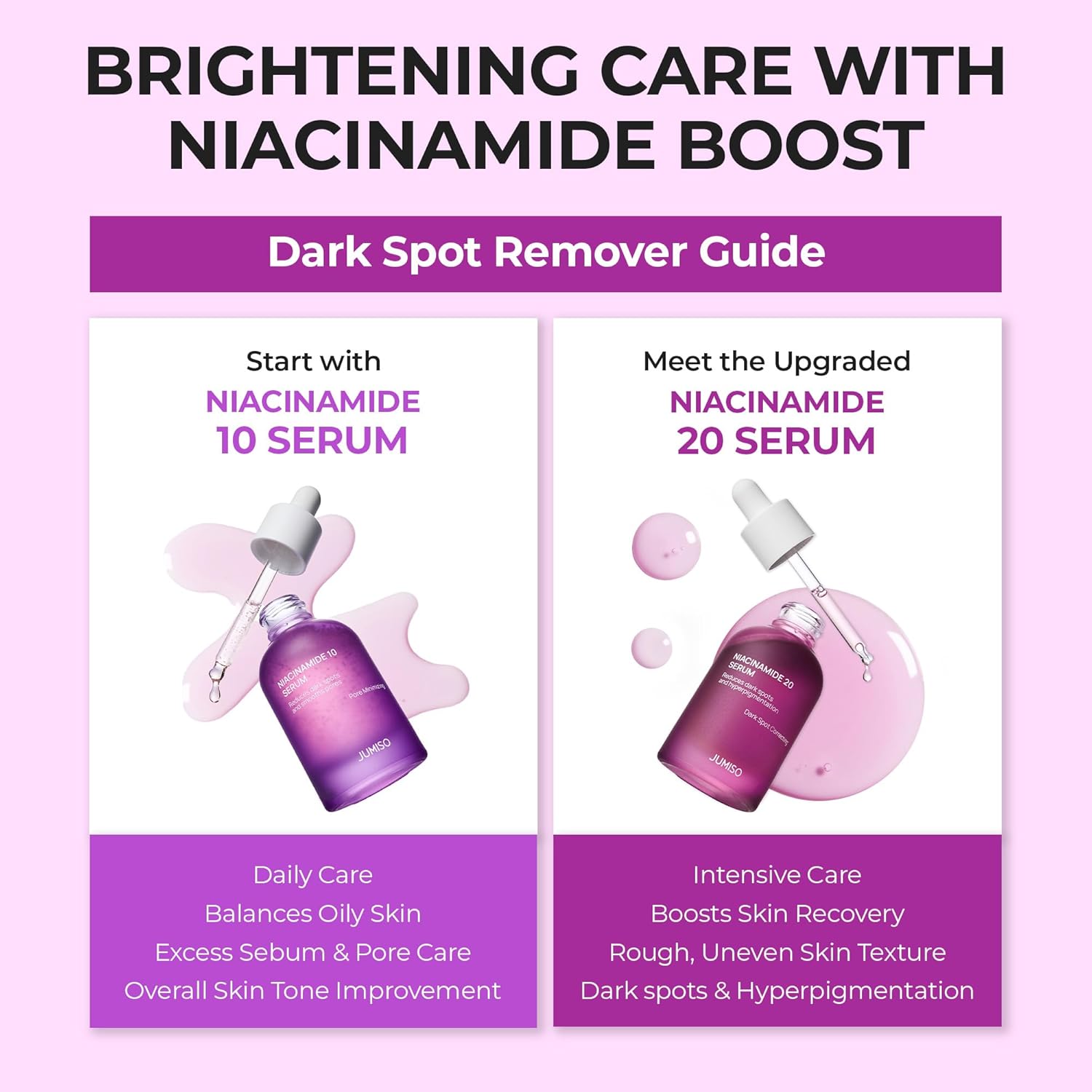 Jumiso Niacinamide 10 Serum 30ml Korean pore minimizing serum with 10% Niacinamide for dark spots, enlarged pores, hyperpigmentation, and brighter skin available in UAE.