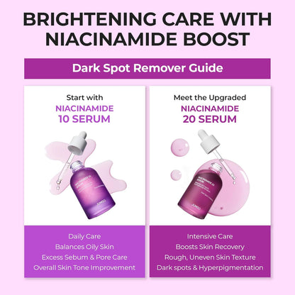 Jumiso Niacinamide 10 Serum 30ml Korean pore minimizing serum with 10% Niacinamide for dark spots, enlarged pores, hyperpigmentation, and brighter skin available in UAE.