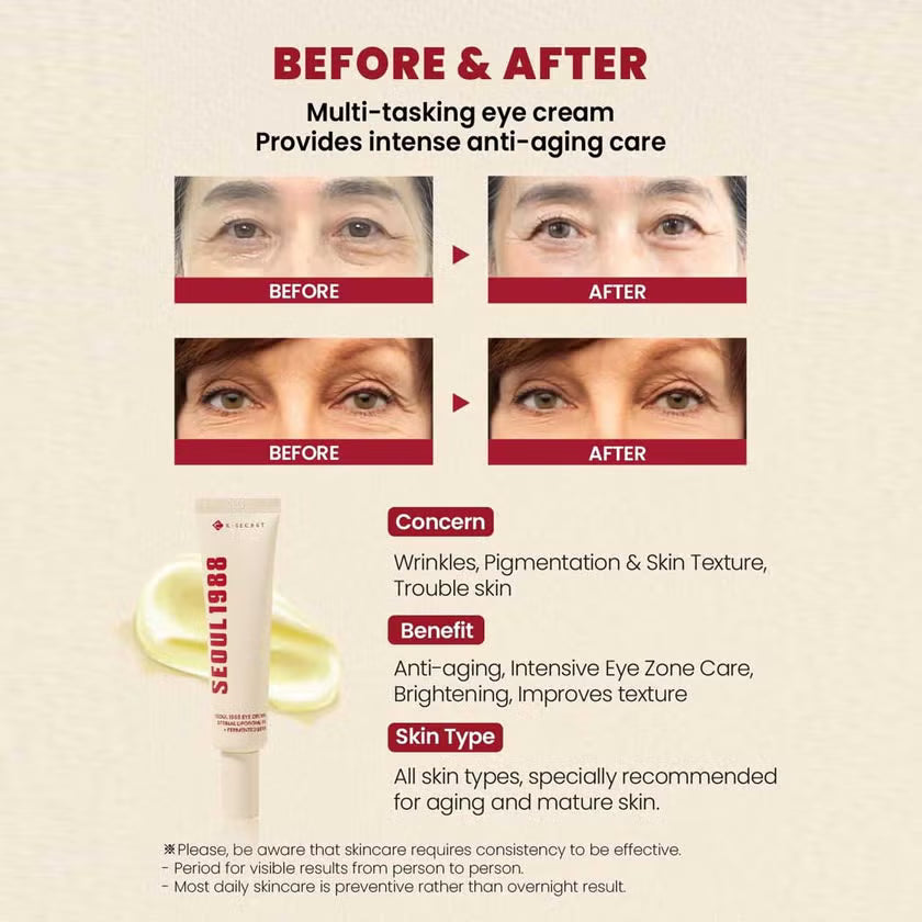 K-SECRET Seoul 1988 4% Retinal Liposome Eye Cream 30ml