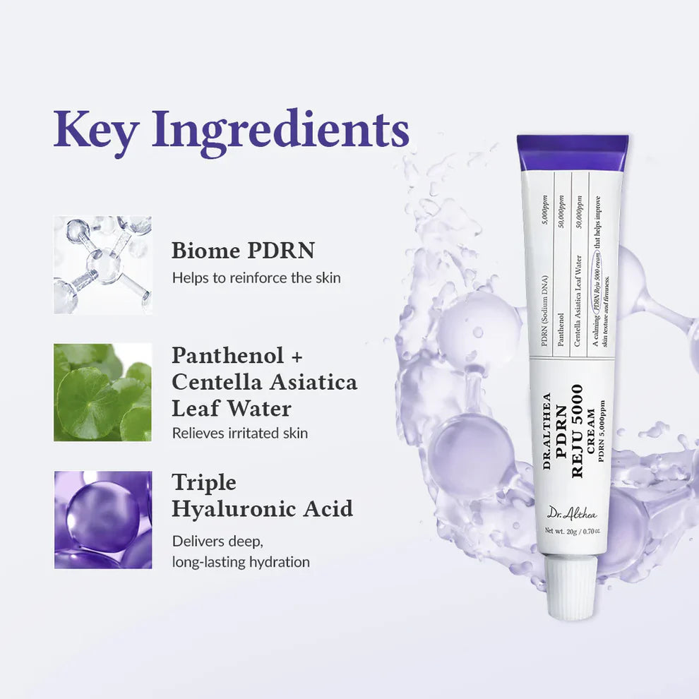 mystiglam infographic Dr.Althea Reju 5000 Cream 20g image