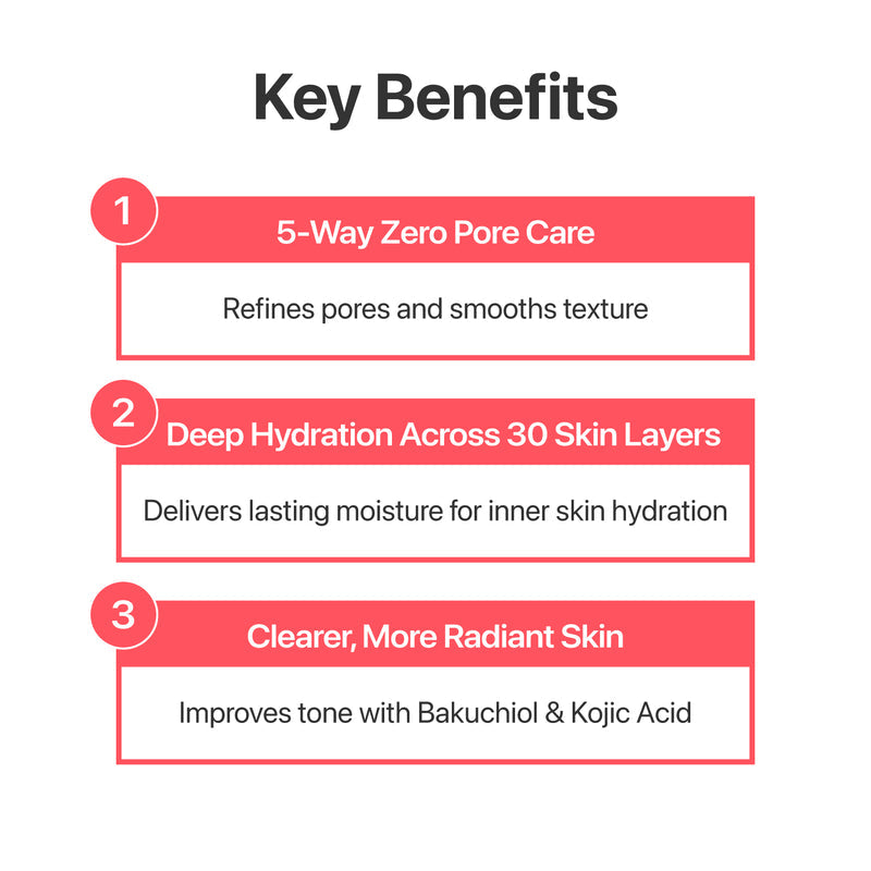 Numbuzin No.3 Bifida Bakuchiol Zero Pore Milky Toner Light 200ml with Bifida, Galactomyces, Bakuchiol and Kojic Acid for pore refining, hydration and sensitive skin care in UAE.