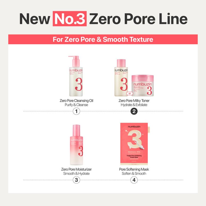 numbuzin No.3 Bifida Bakuchiol Toner Pads 70 Pads
