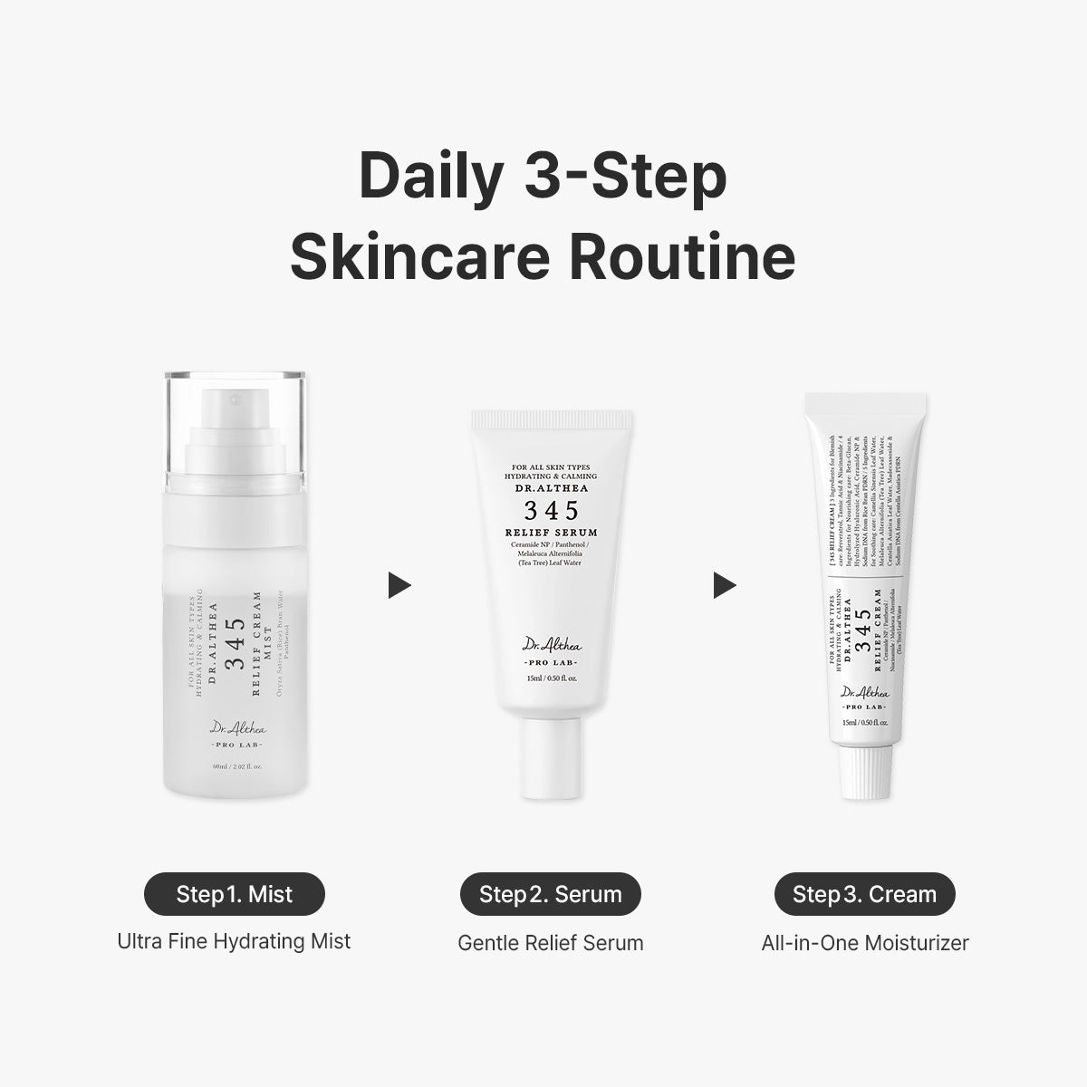 Dr. Althea 345 Relief Travel Set with Cream Mist 60ml, Relief Serum 15ml and Relief Cream 15ml for soothing hydration, PDRN and skin barrier care in UAE.