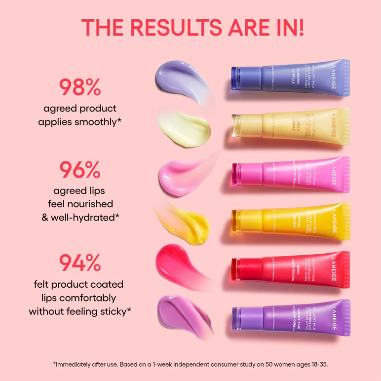 LANEIGE Lip Glowy Balm Gummy Bear LANEIGE