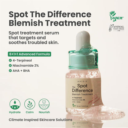 AXIS-Y Spot The Difference bottle drenched in gel product