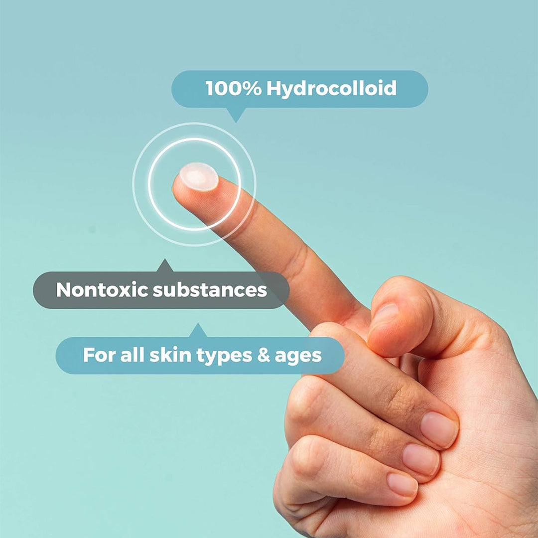 COSRX Acne Pimple Patch 1 Pack (24 Patches) Explaining