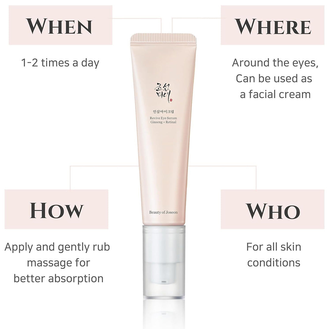 Beauty of Joseon Revive Eye Serum Ginseng + Retinal 30ml How When Where And Who