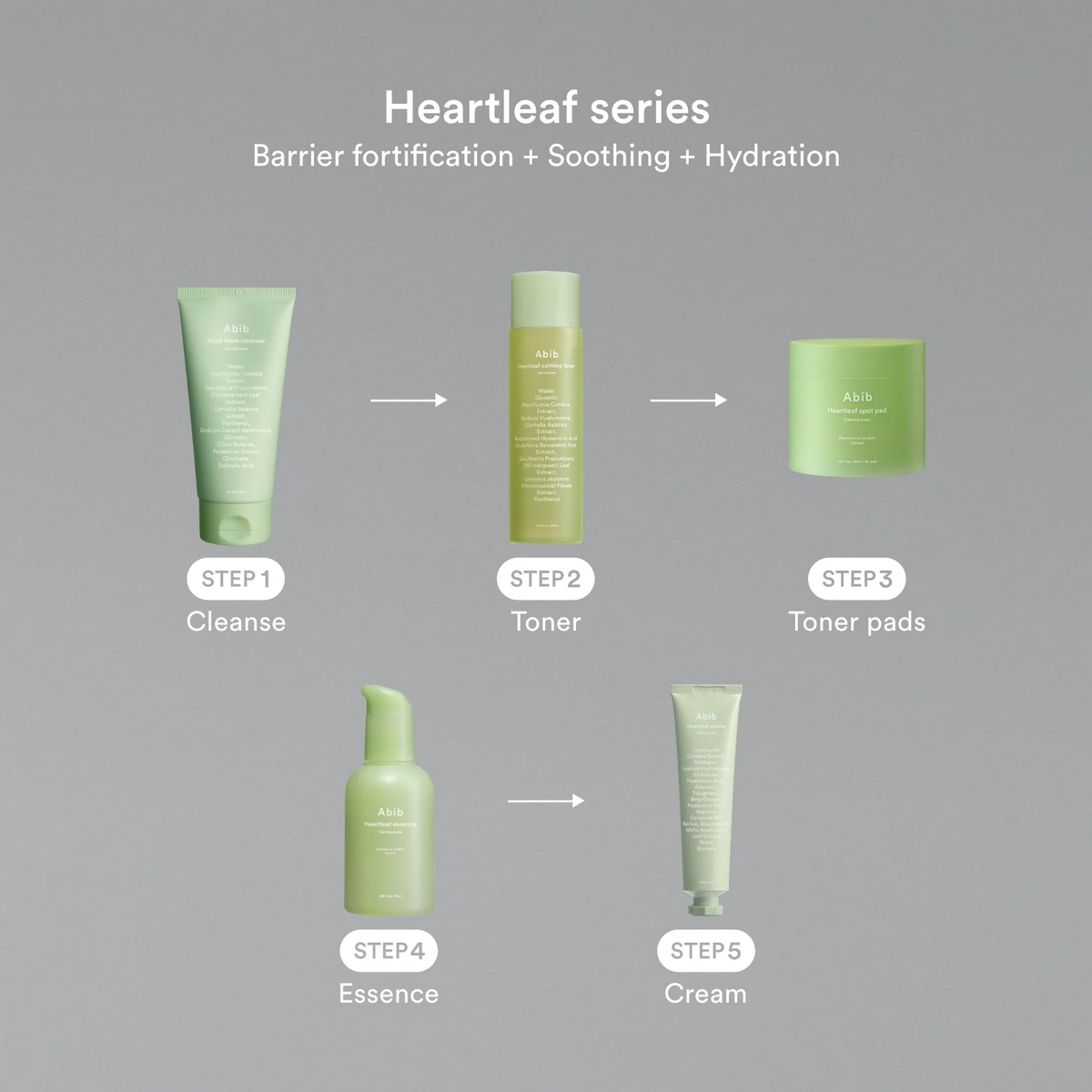Heartleaf skincare series with products