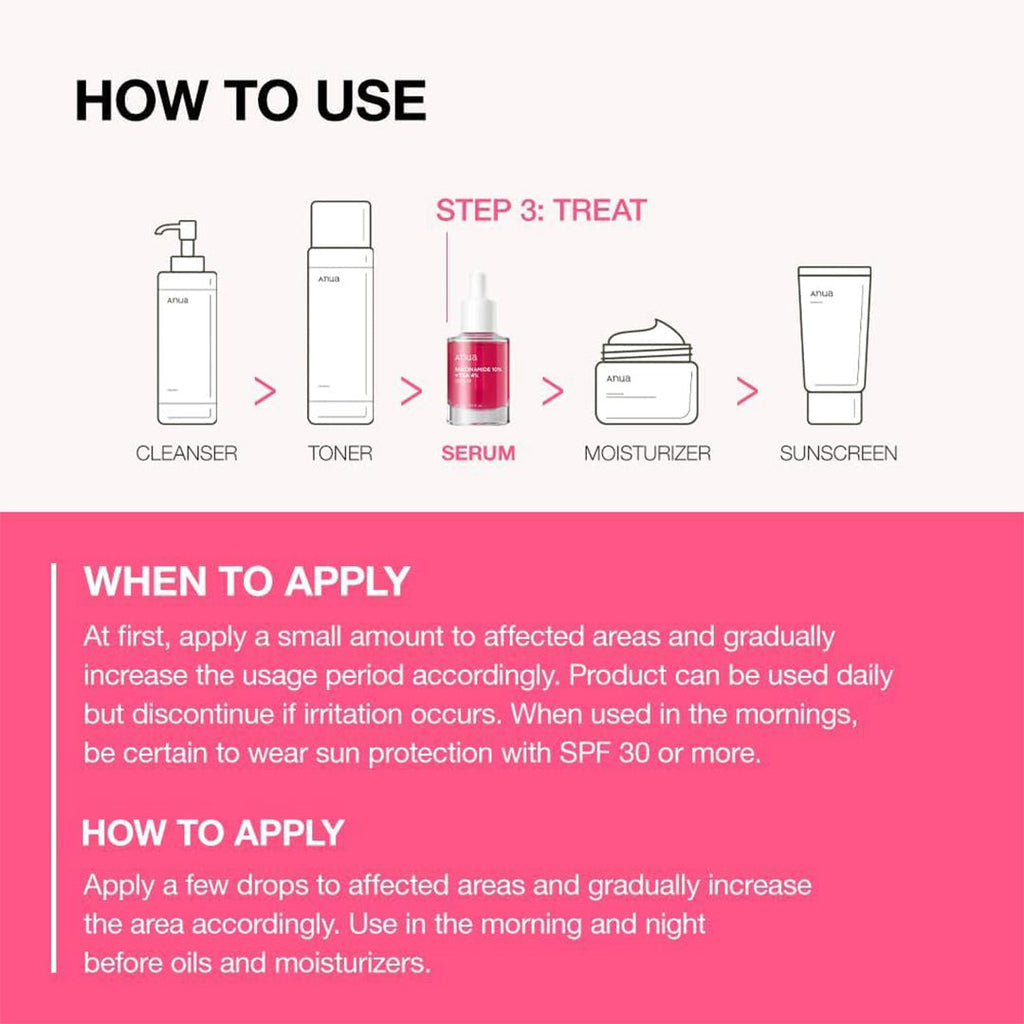 Anua Niacinamide 10% + TXA 4% Serum 30 mL Anua