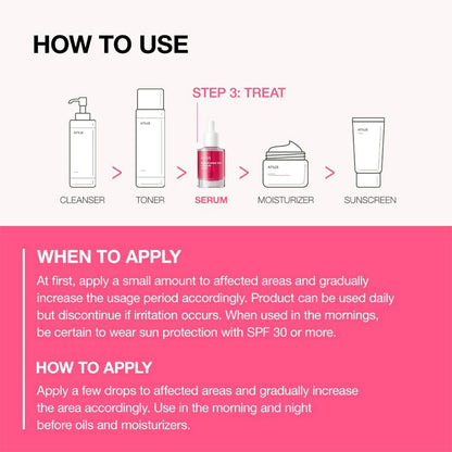 Anua Niacinamide 10% + TXA 4% Serum 30 mL Anua