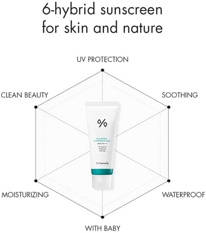 Dr.Ceuracle Cica Regen Waterproof Sun SPF50+ PA++++ 100mL tube with features listed