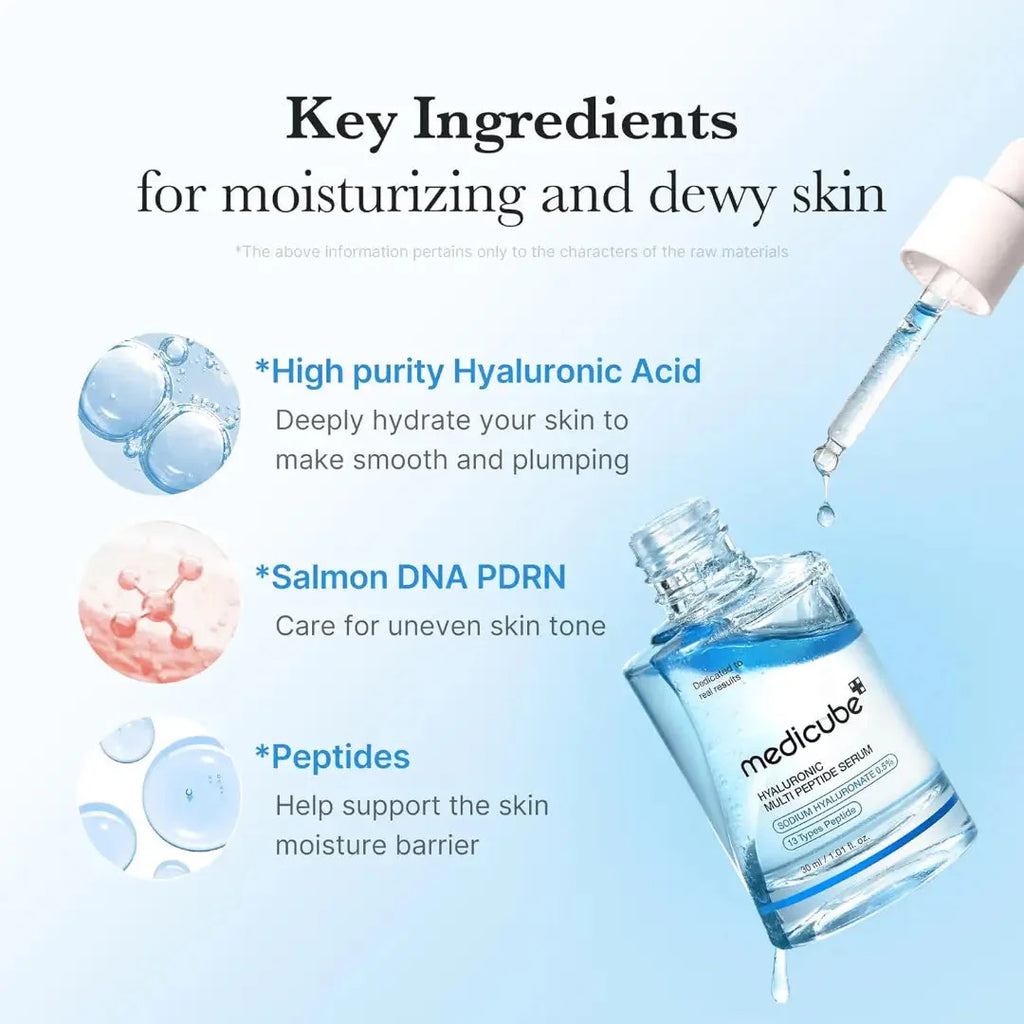 medicube Hyaluronic Multi Peptide Serum 30mL MediCube
