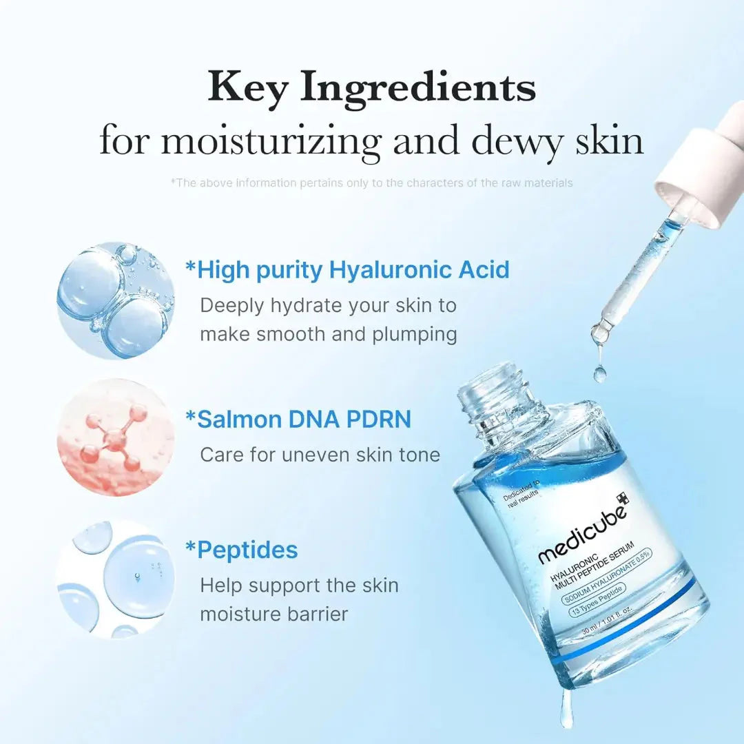 medicube Hyaluronic Multi Peptide Serum 30mL MediCube