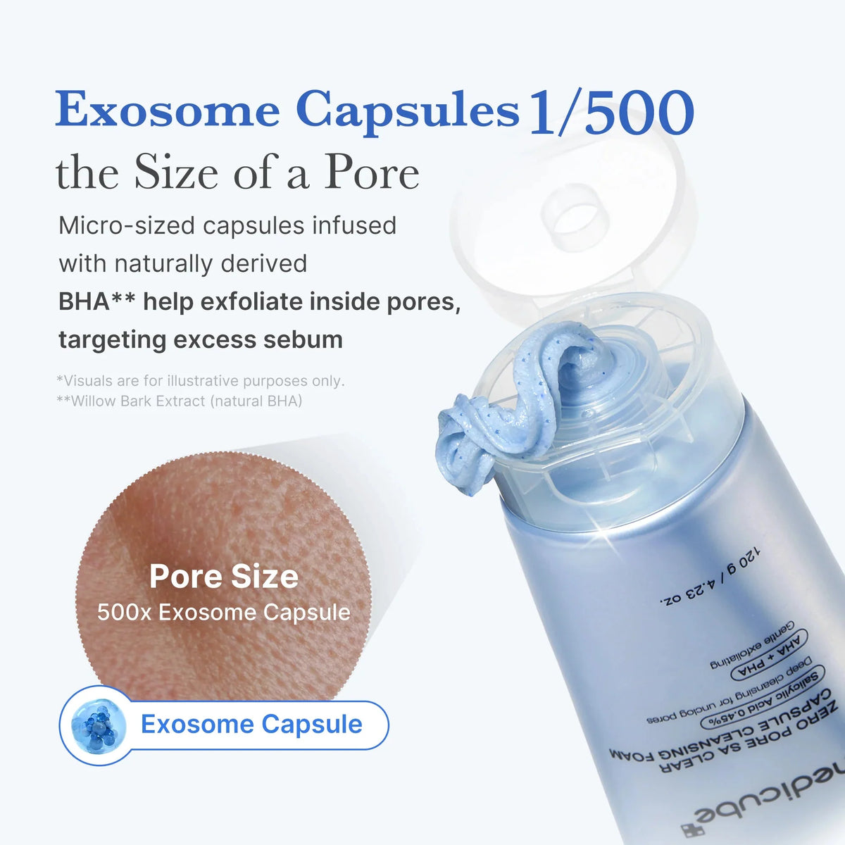 medicube Zero Pore Clearing Capsule Cleansing Foam 120g MediCube
