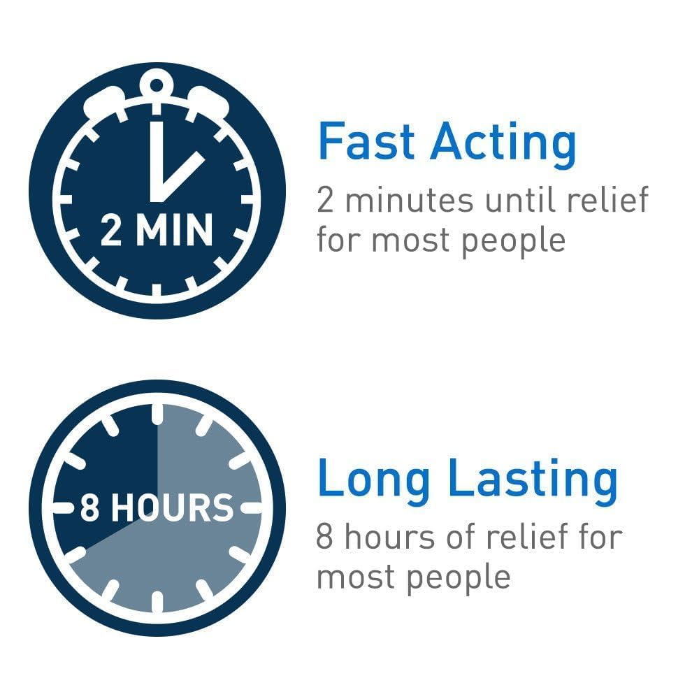 Two clock icons with text indicating fast acting and long lasting effects 