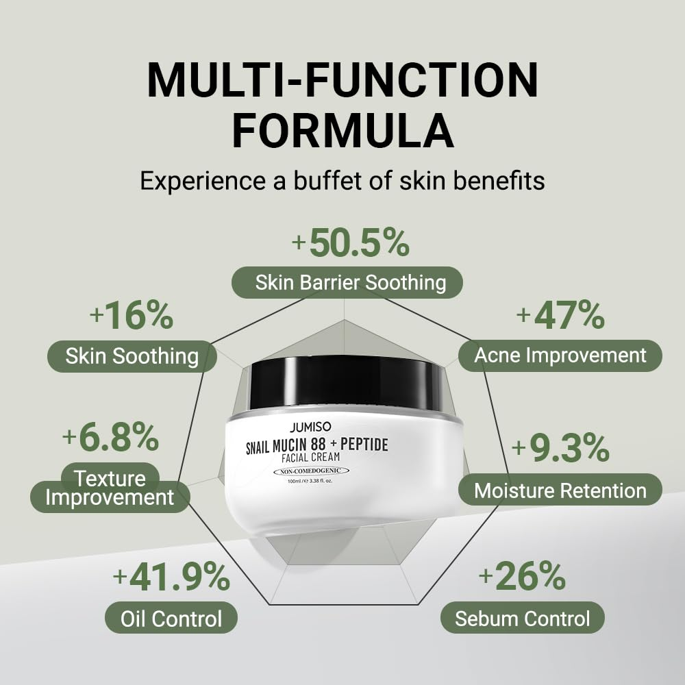 JUMISO Snail Mucin 88 + Peptide Facial Cream 100mL JUMISO
