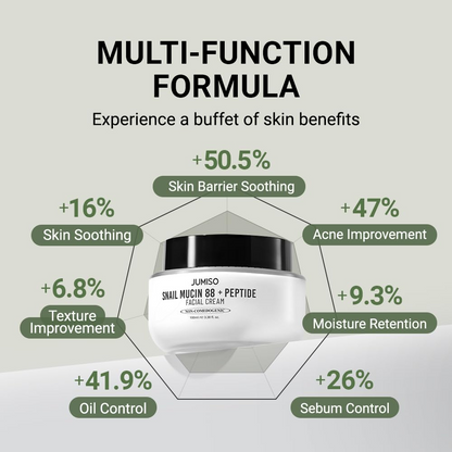 JUMISO Snail Mucin 88 + Peptide Facial Cream 100mL JUMISO