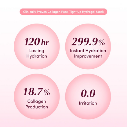 clinically proven collagen pore-tight up hydrogel mask