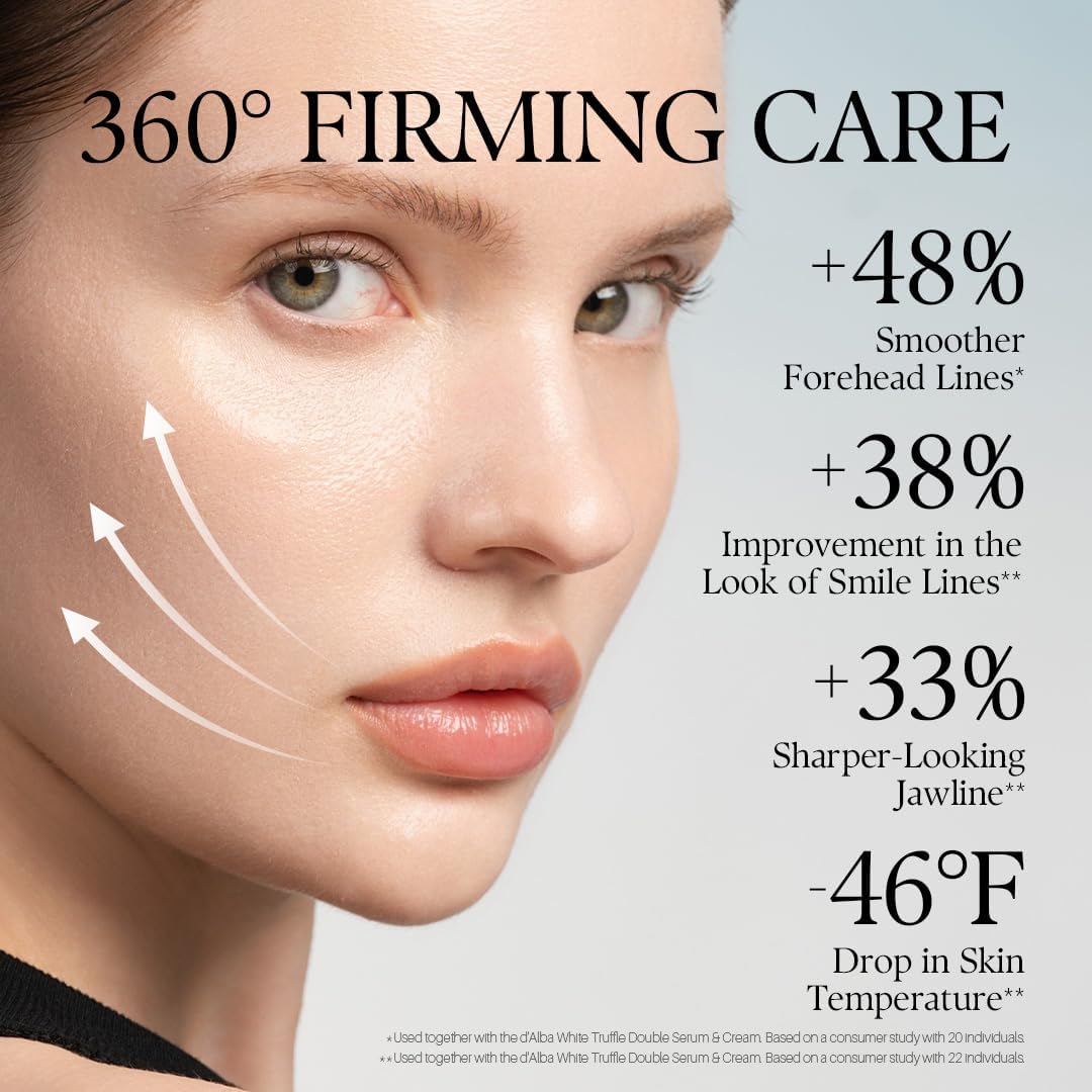 d’Alba Signature Allthera Double Shot Korean RF, dual-ultrasound and cooling beauty device for facial firming, contour care, elasticity and soothing home treatments in UAE.