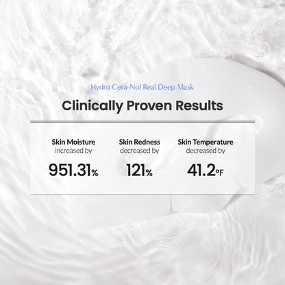 BIODANCE Hydro Cera-nol Real Deep Mask clinically proven results