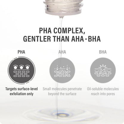 epii New Skin Toner Snow Mushroom and 5% PHA 145ml hydrating Korean exfoliating toner with Panthenol and Hyaluronic Acid for smoother, radiant skin in UAE.