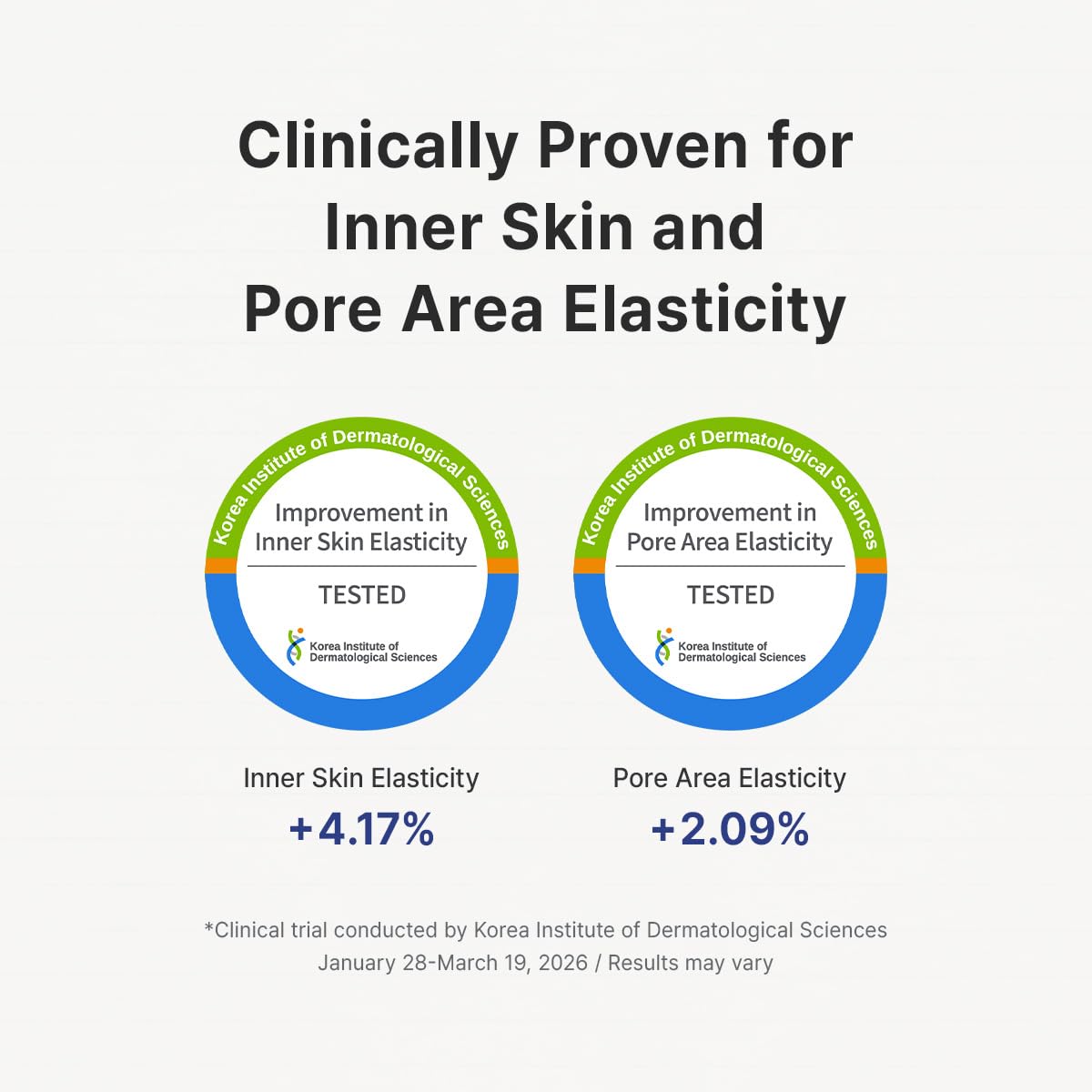 Dr. Althea Pure Retinol 0.15% Cream 20g