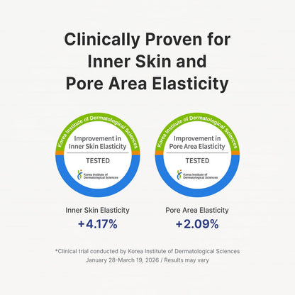 Dr. Althea Pure Retinol 0.15% Cream 20g