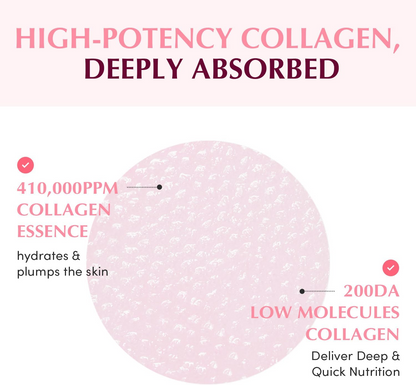 EQQUALBERRY Collagen Pore-Tight Up Gel Toner Pad with text 'high-potency collagen' and 'deeply absorbed'