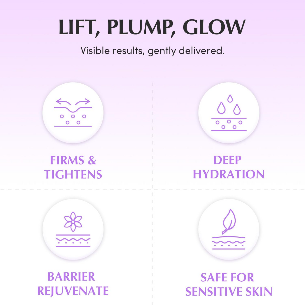 EQQUALBERRY Cera Deep Bakuchiol Plumping Capsule Cream characterstics with icons