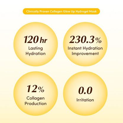 clinically proven collagen glow up hydrogel mask