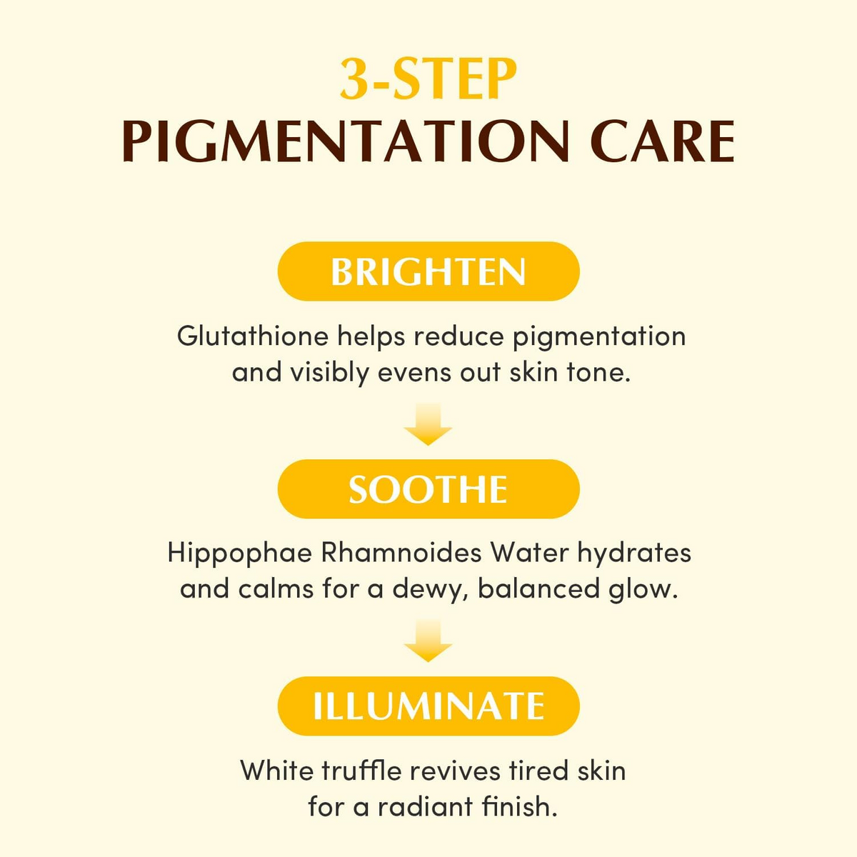 3-step pigmentation care guide