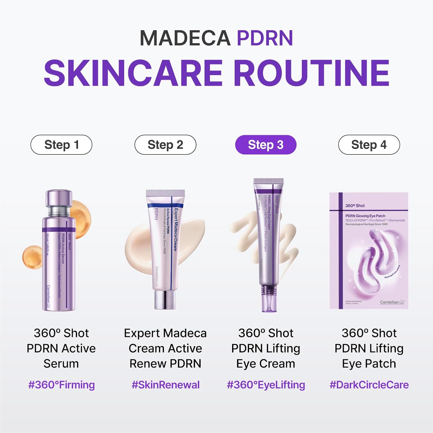 Centellian24 360° Shot PDRN Lifting Eye Cream with Retinol 30mL