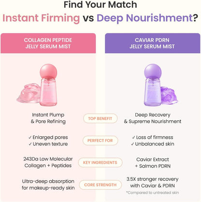 Biodance Collagen Peptide Jelly Serum Mist 50ml with 77% 243Da Collagen Water and 10 Peptides for hydrating, plumping and dewy glass skin in UAE.