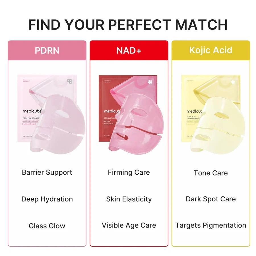 Medicube EGF NAD Firming Gel Mask 28g with EGF, NAD+, 2% Niacinamide, Collagen and multi-peptide complex for firming, elasticity, hydration and smoother-looking skin in UAE.