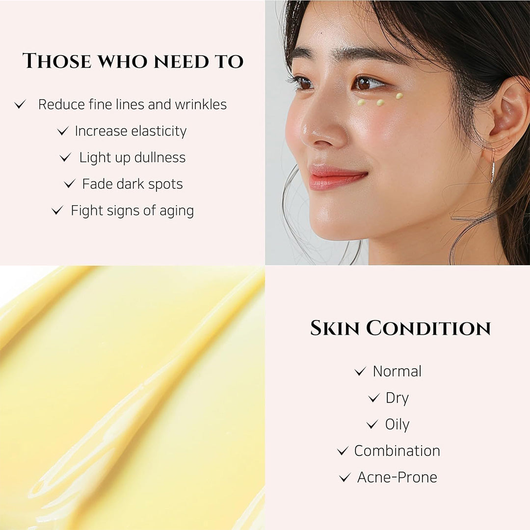 Beauty of Joseon Revive Eye Serum Ginseng + Retinal 30ml, Those who need to