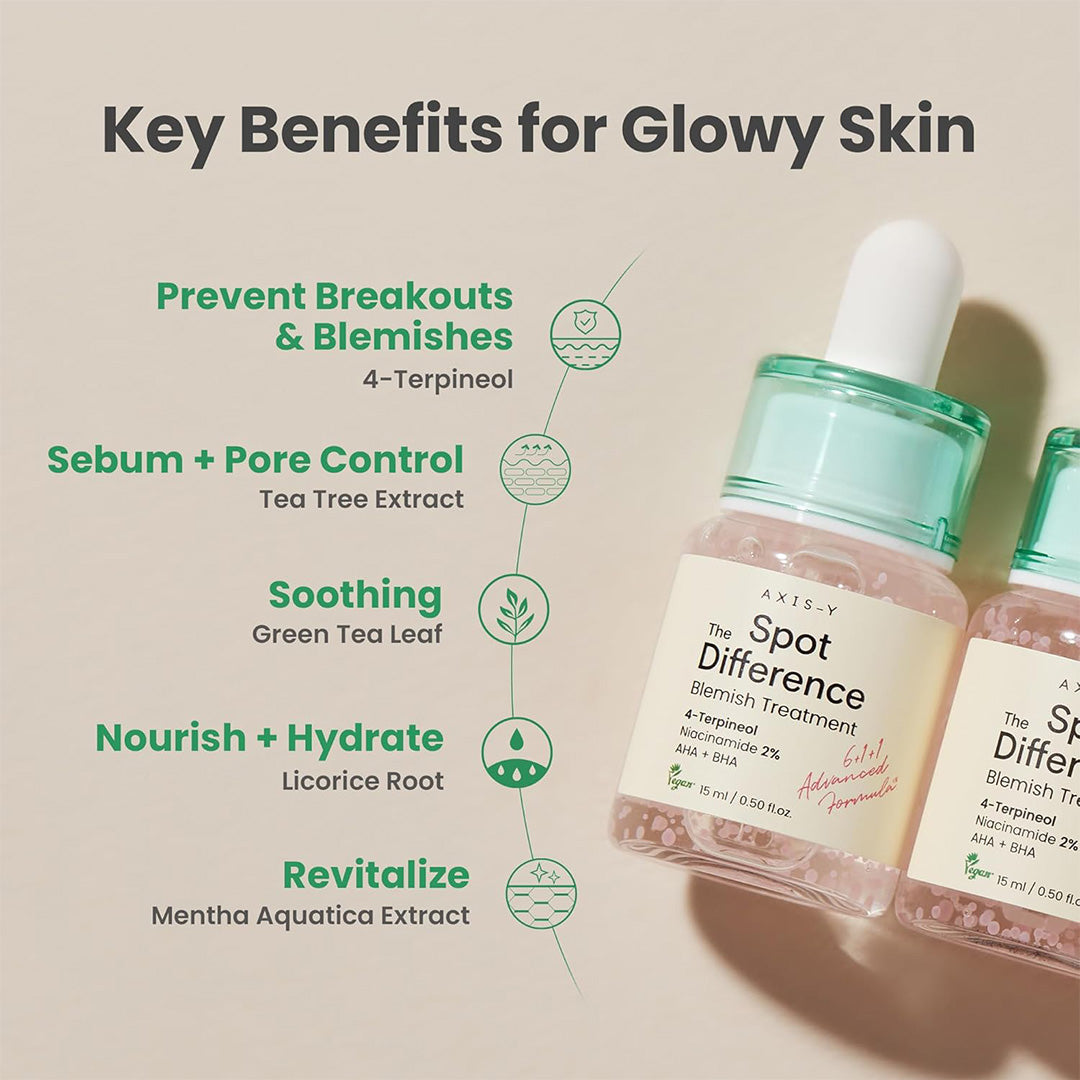 AXIS-Y Spot The Difference bottle with key benefits for glowy skin listed