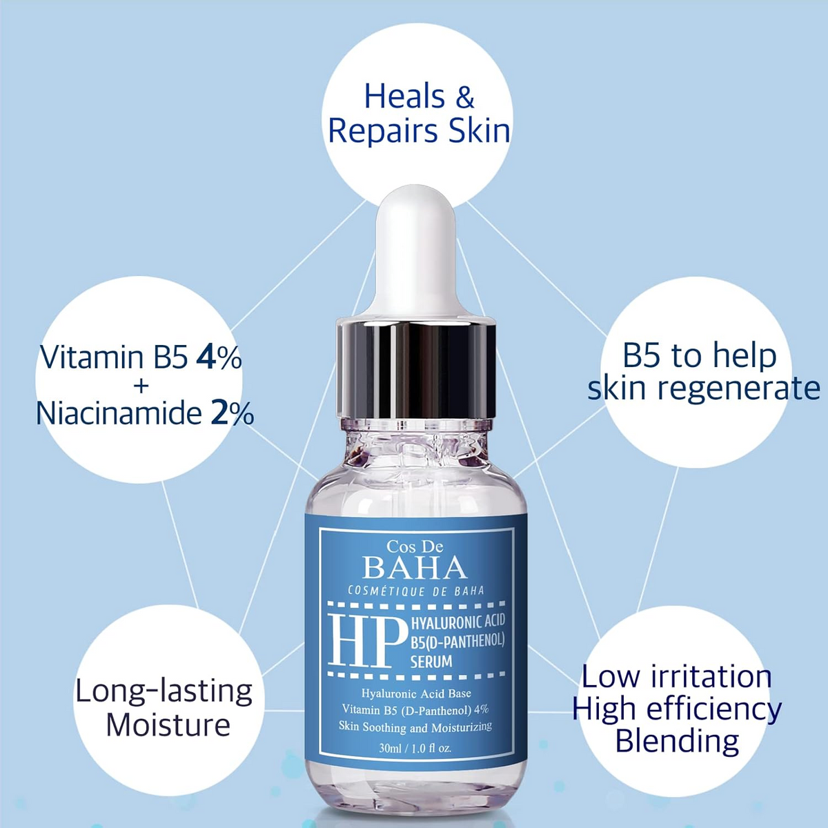 Cos De BAHA Hyaluronic Acid B5, D-Panthenol 30 mL Cos De BAHA