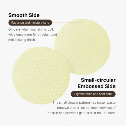 two pads of medicube Deep Vita C Facial Pads 