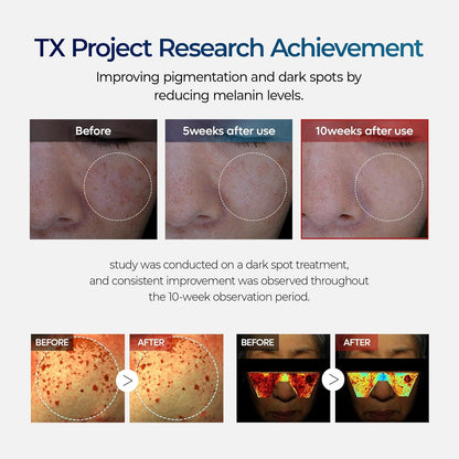 Dr. Melaxin TX Cream at K-Belle Bliss UAE
