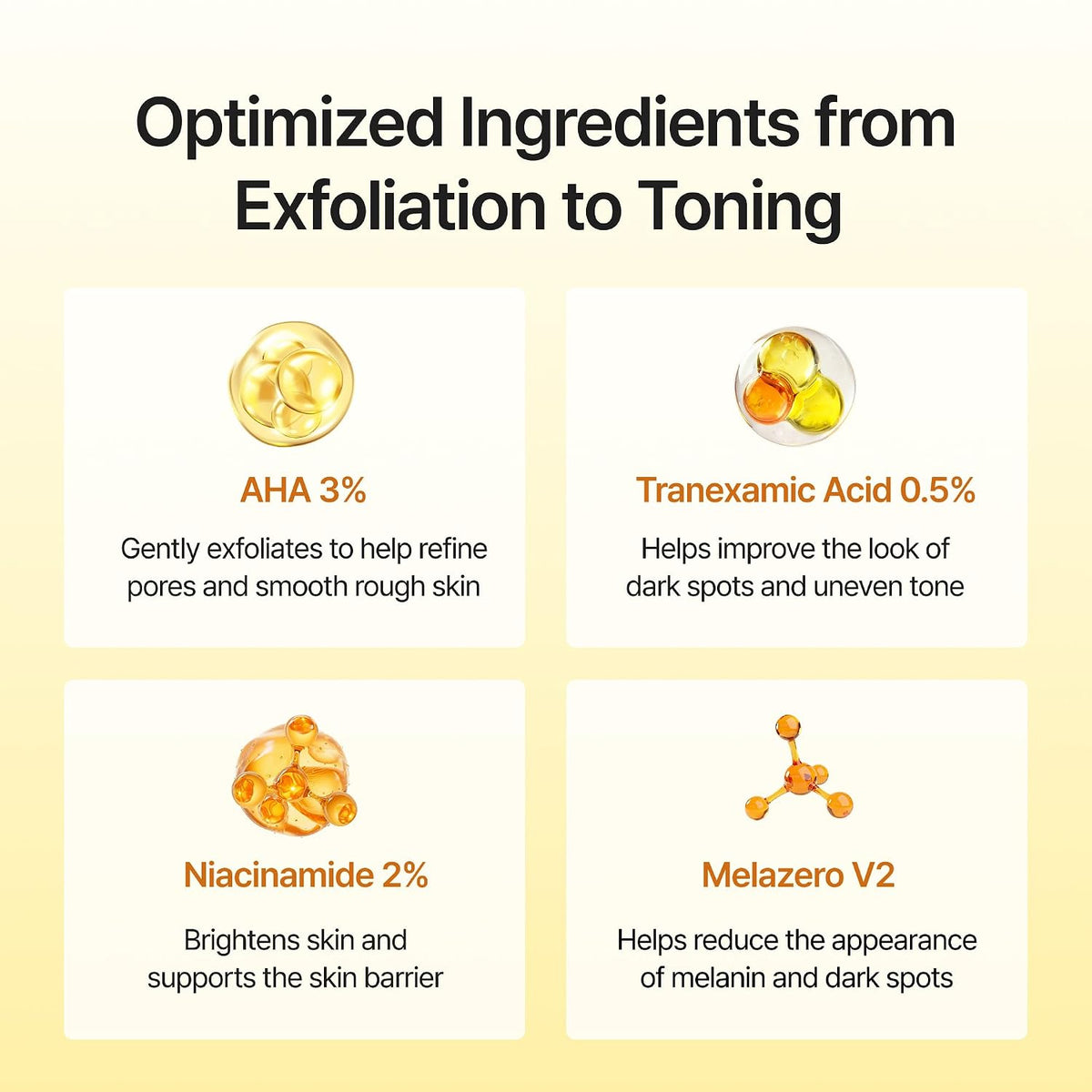 Celimax TXA Body Clarifying Pad 50 Pads with 3% AHA, 0.5% Tranexamic Acid, 2% Niacinamide and 0.3% BHA for dark underarms, rough body texture and even skin tone in UAE.