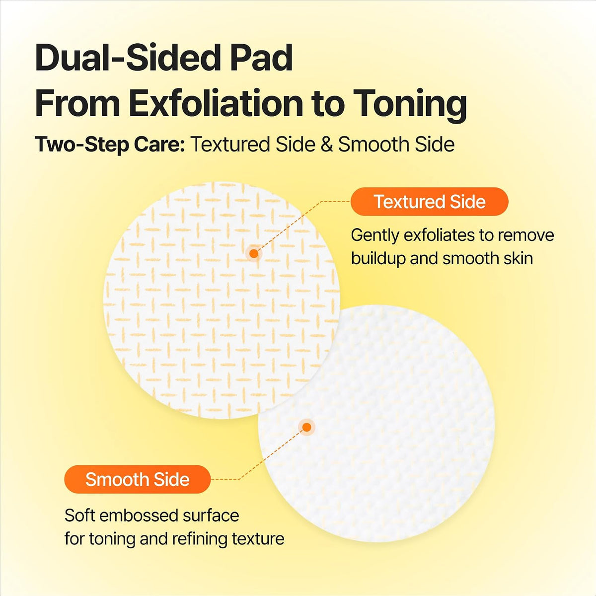 Celimax TXA Body Clarifying Pad 50 Pads with 3% AHA, 0.5% Tranexamic Acid, 2% Niacinamide and 0.3% BHA for dark underarms, rough body texture and even skin tone in UAE.