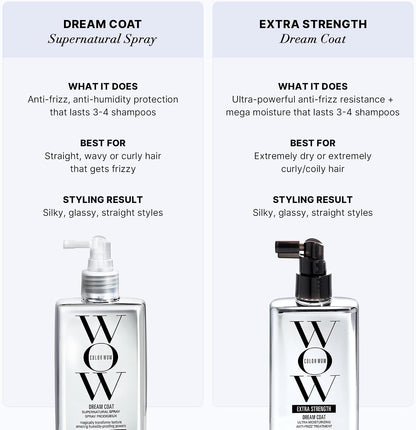 Color Wow Extra Strength Dream Coat 200mL