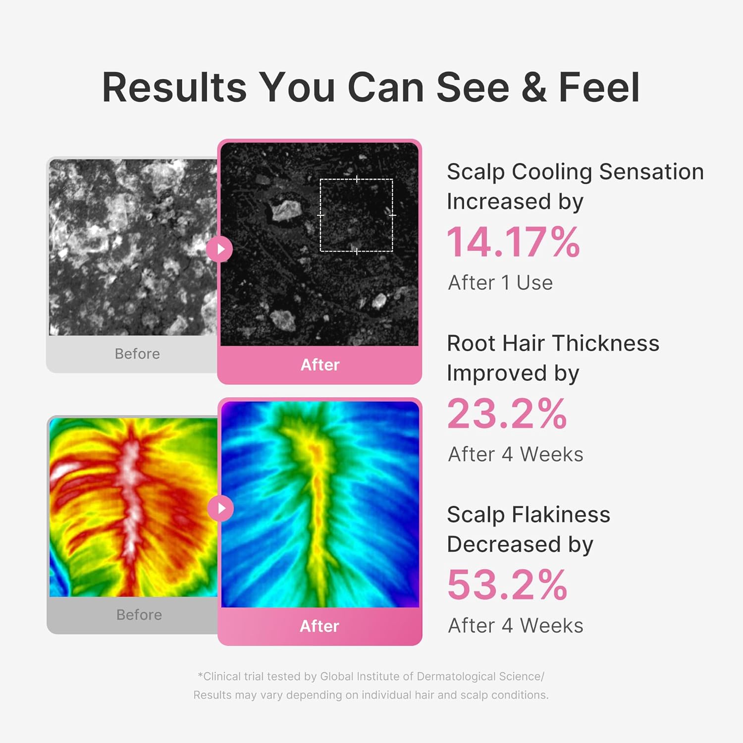 Medicube Rosemary PDRN Hair Care Shampoo Conditioner Serum Set