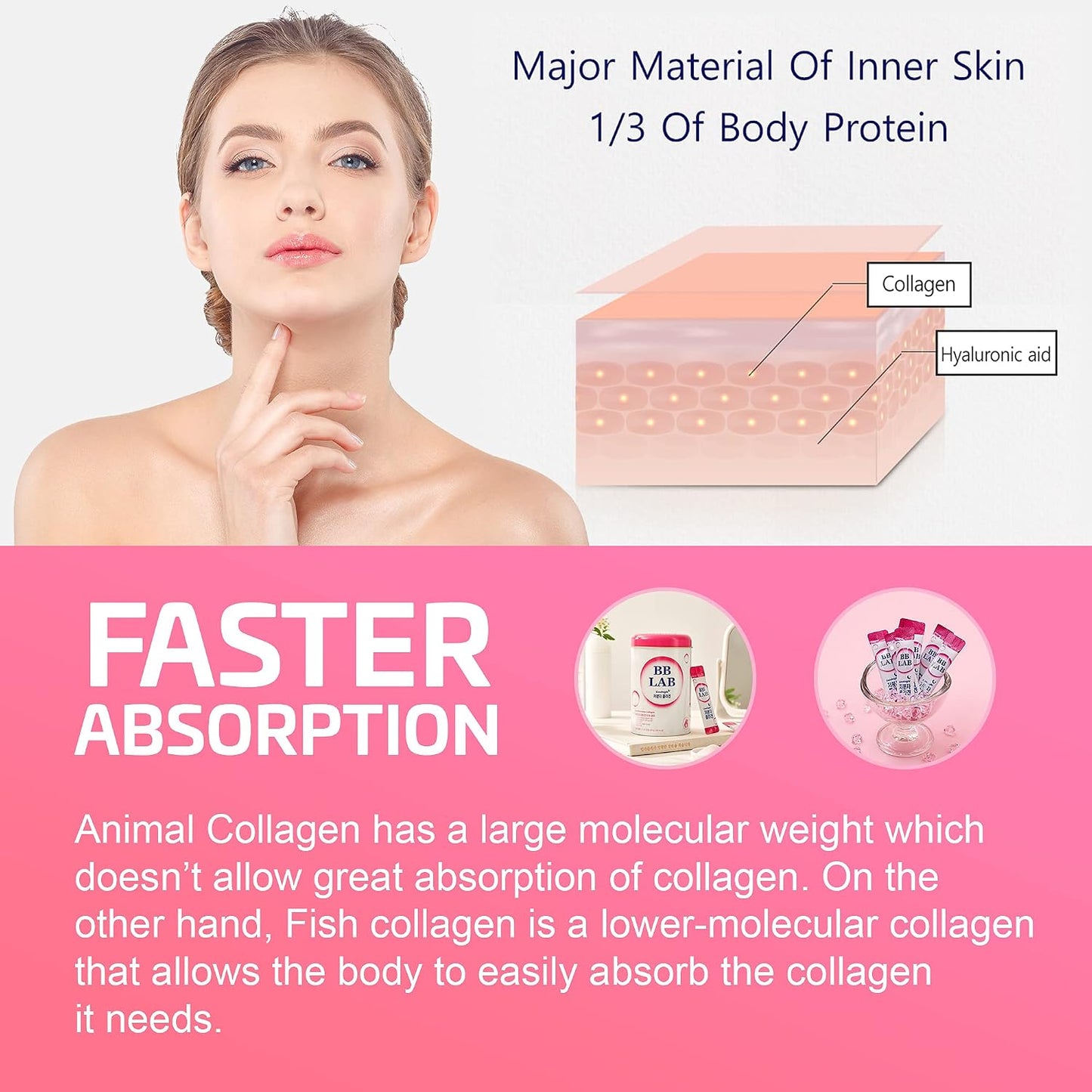 BB LAB Goodnight Low Molecular Collagen 30 Sticks