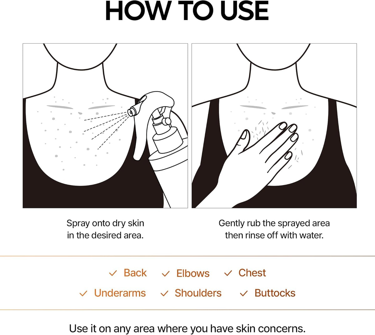 how to use Dr. Melaxin Peel Shot Body Spray 200ml