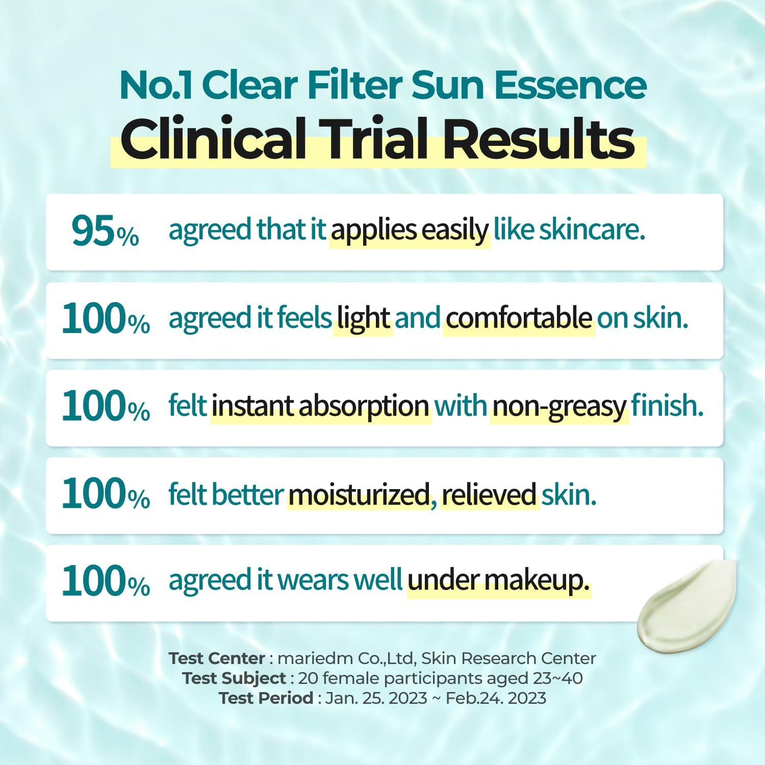 numbuzin No.1 Clear Filter Sun Essence Spf50+ Pa++++ 50mL numbuzin