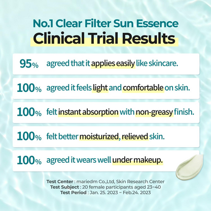 numbuzin No.1 Clear Filter Sun Essence Spf50+ Pa++++ 50mL numbuzin